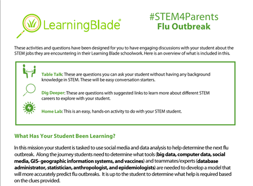 stem1 